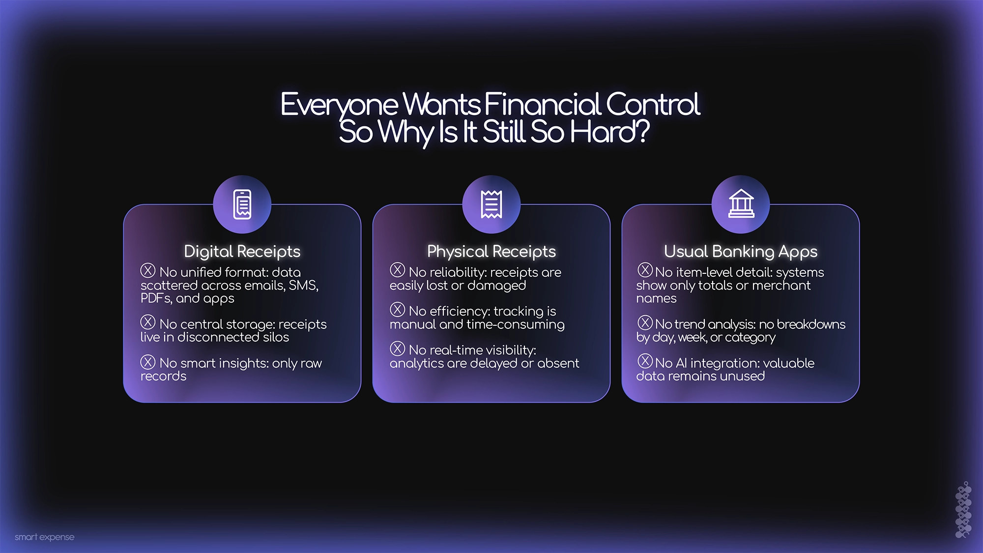 Pitch Deck Slide 5